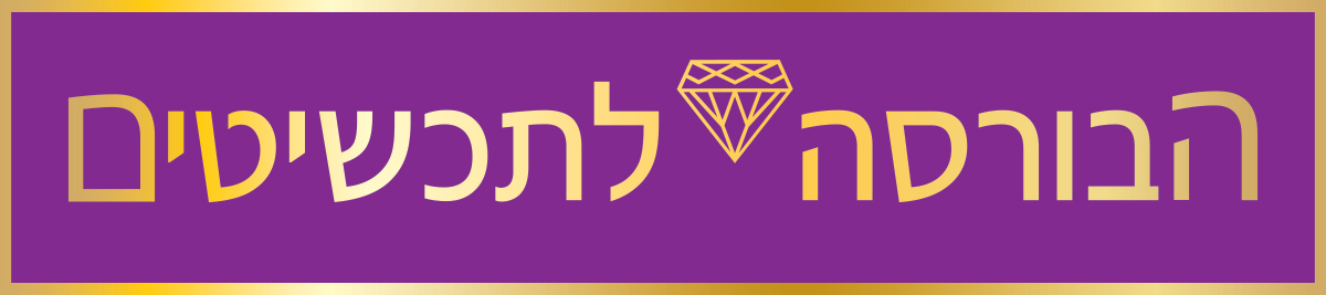 Custom content image